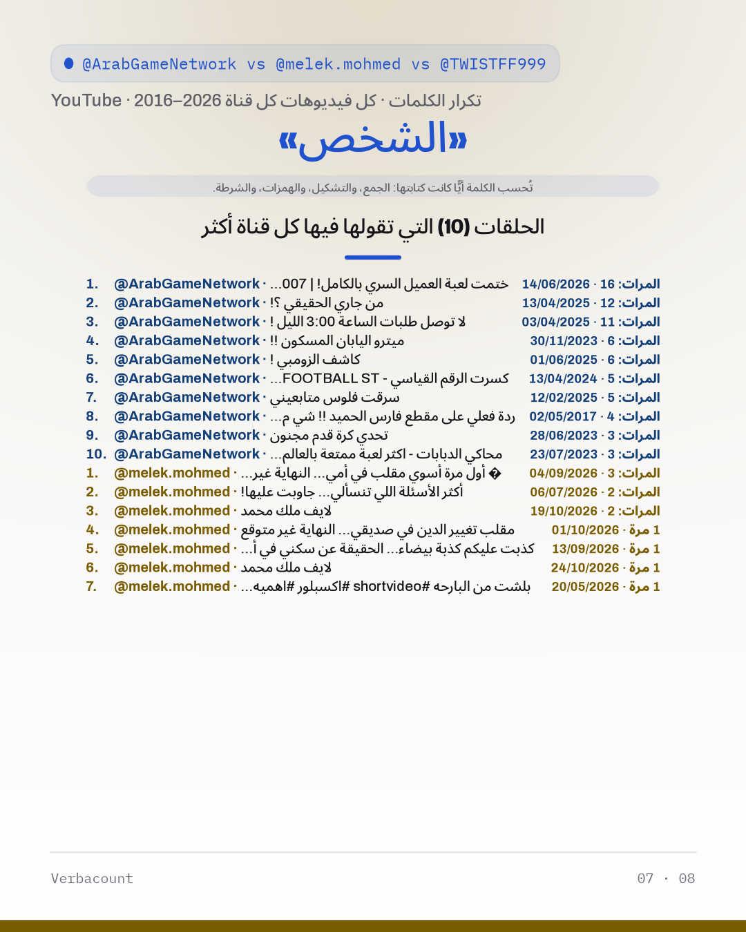 07_الشخص_episodes