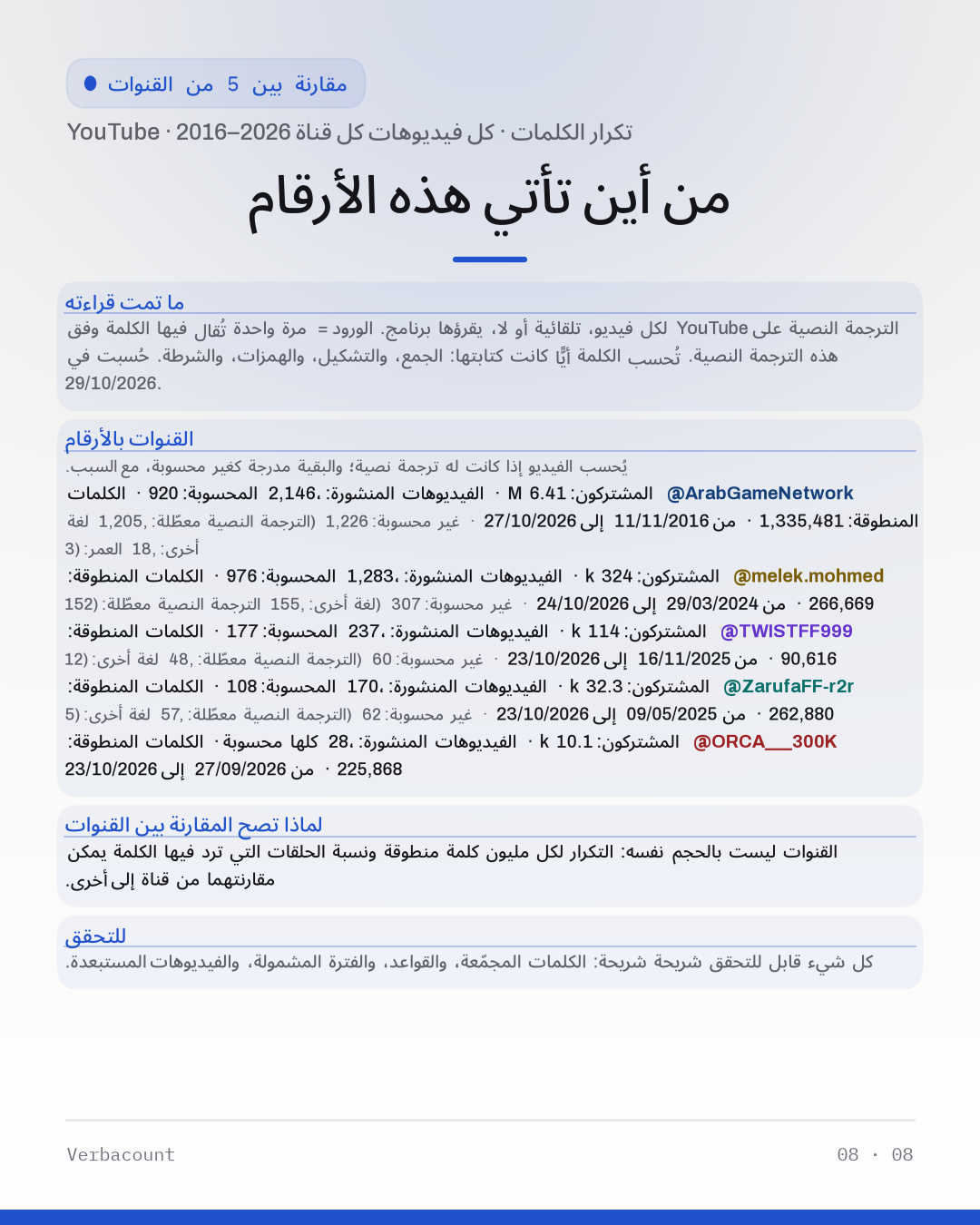 08_method