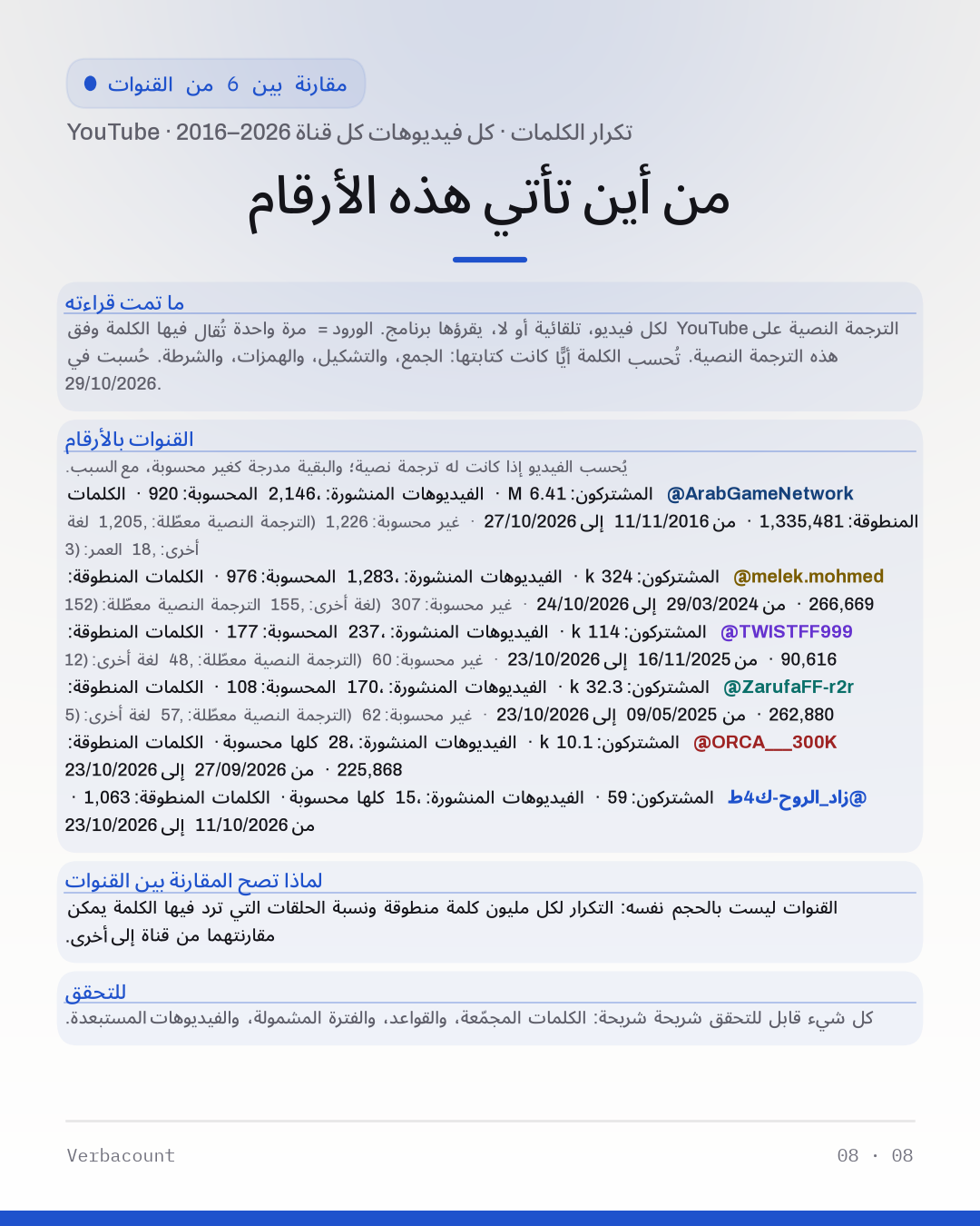 08_method