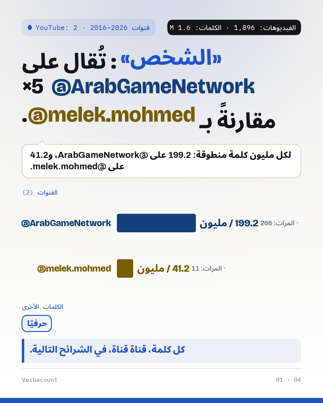 ملصق: النتيجة بخط كبير