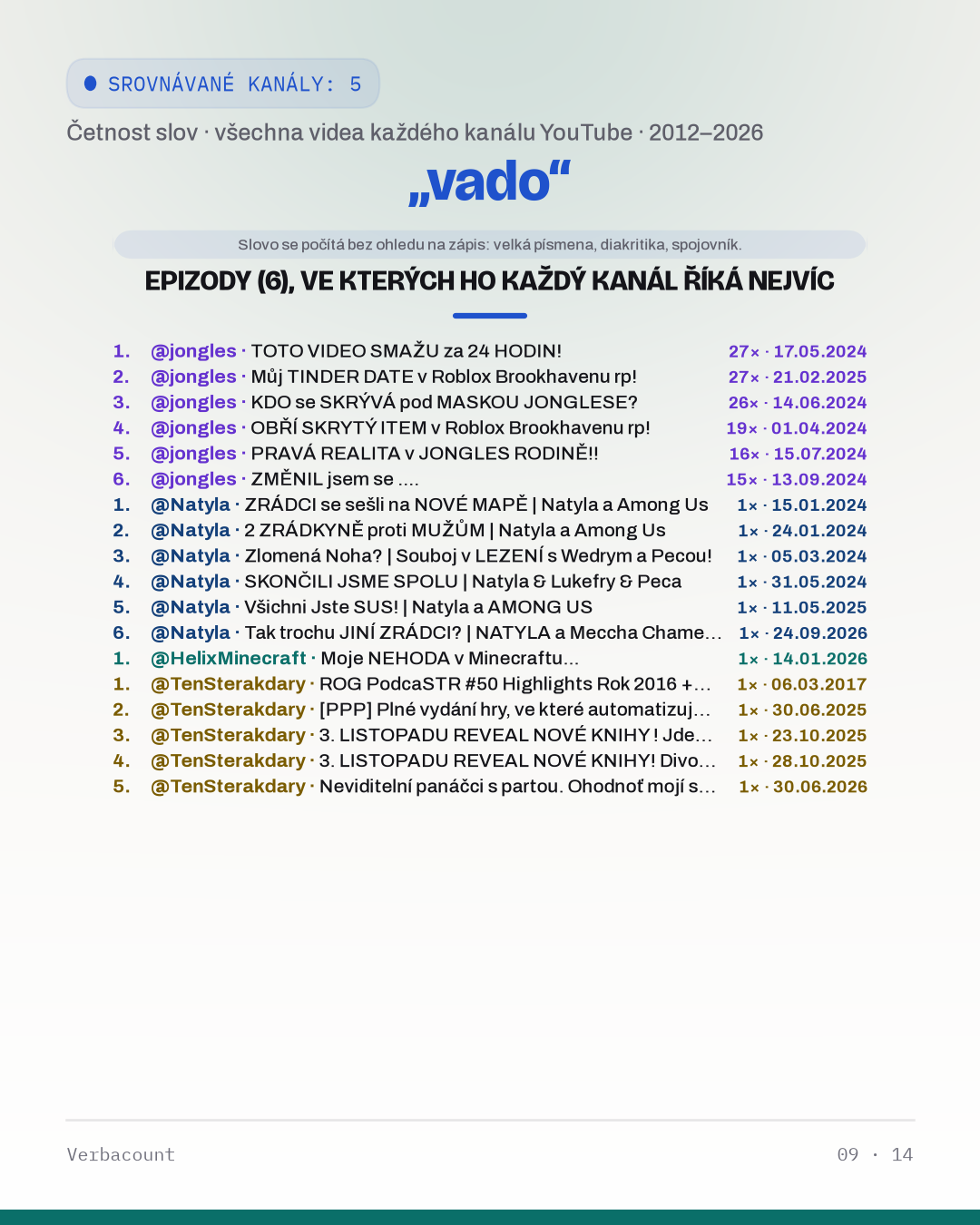 09_vado_episodes