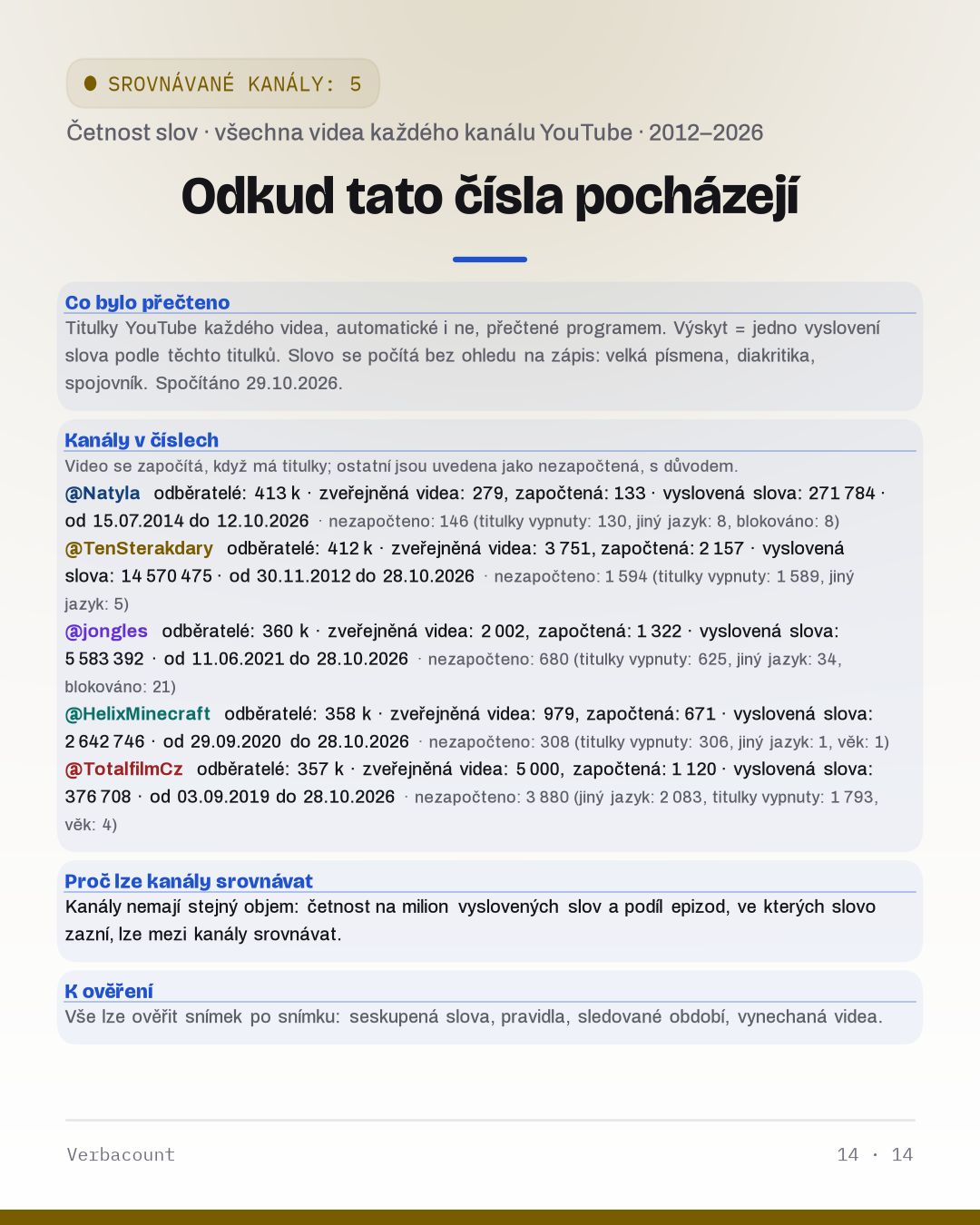 14_method