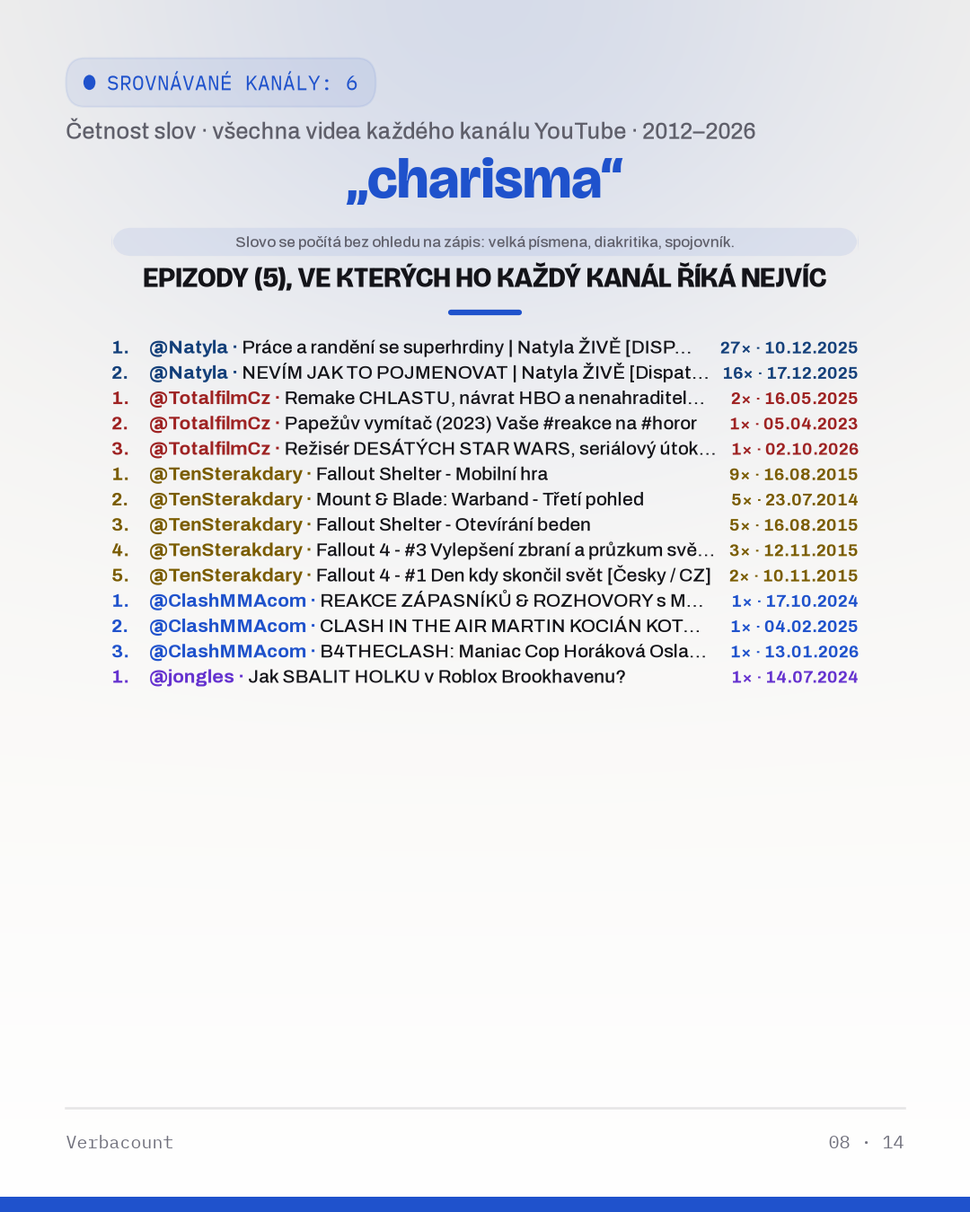 08_charisma_episodes