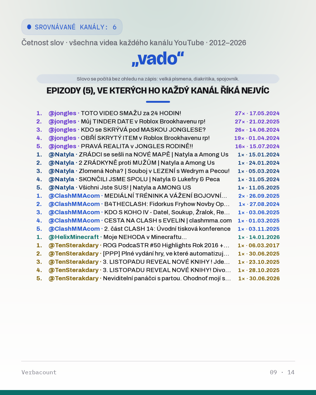 09_vado_episodes
