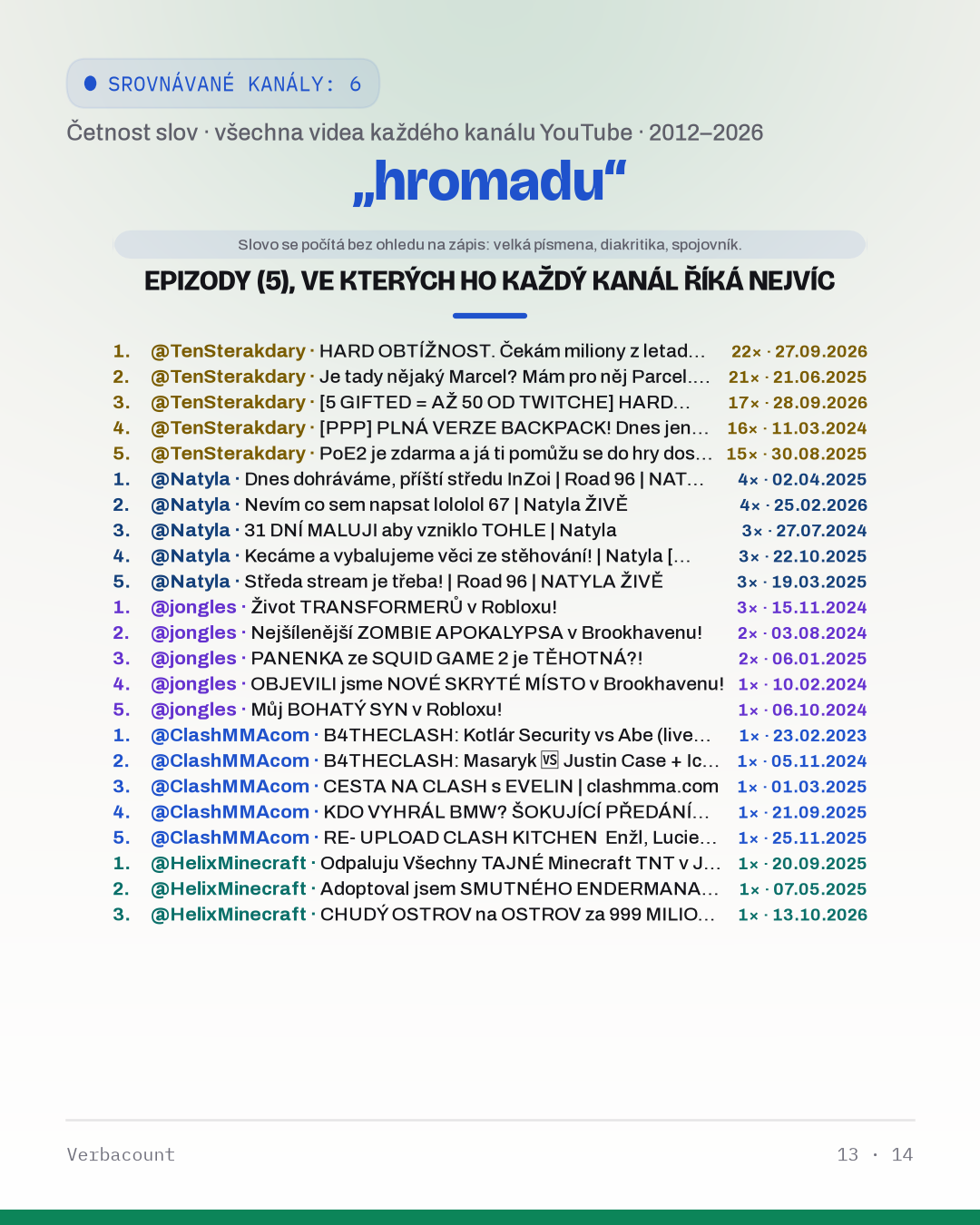 13_hromadu_episodes