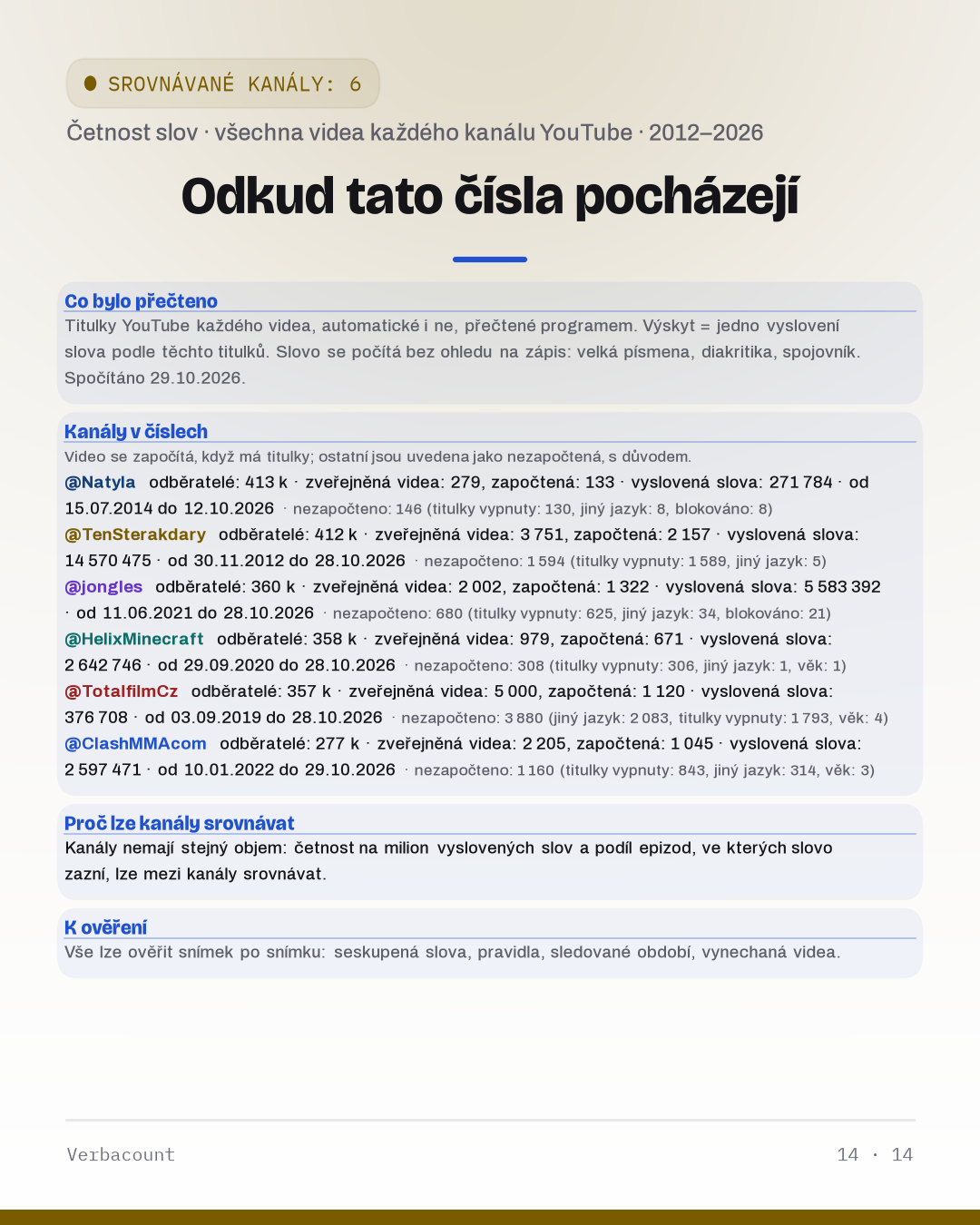 14_method