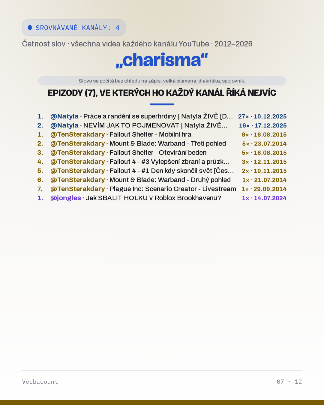 07_charisma_episodes