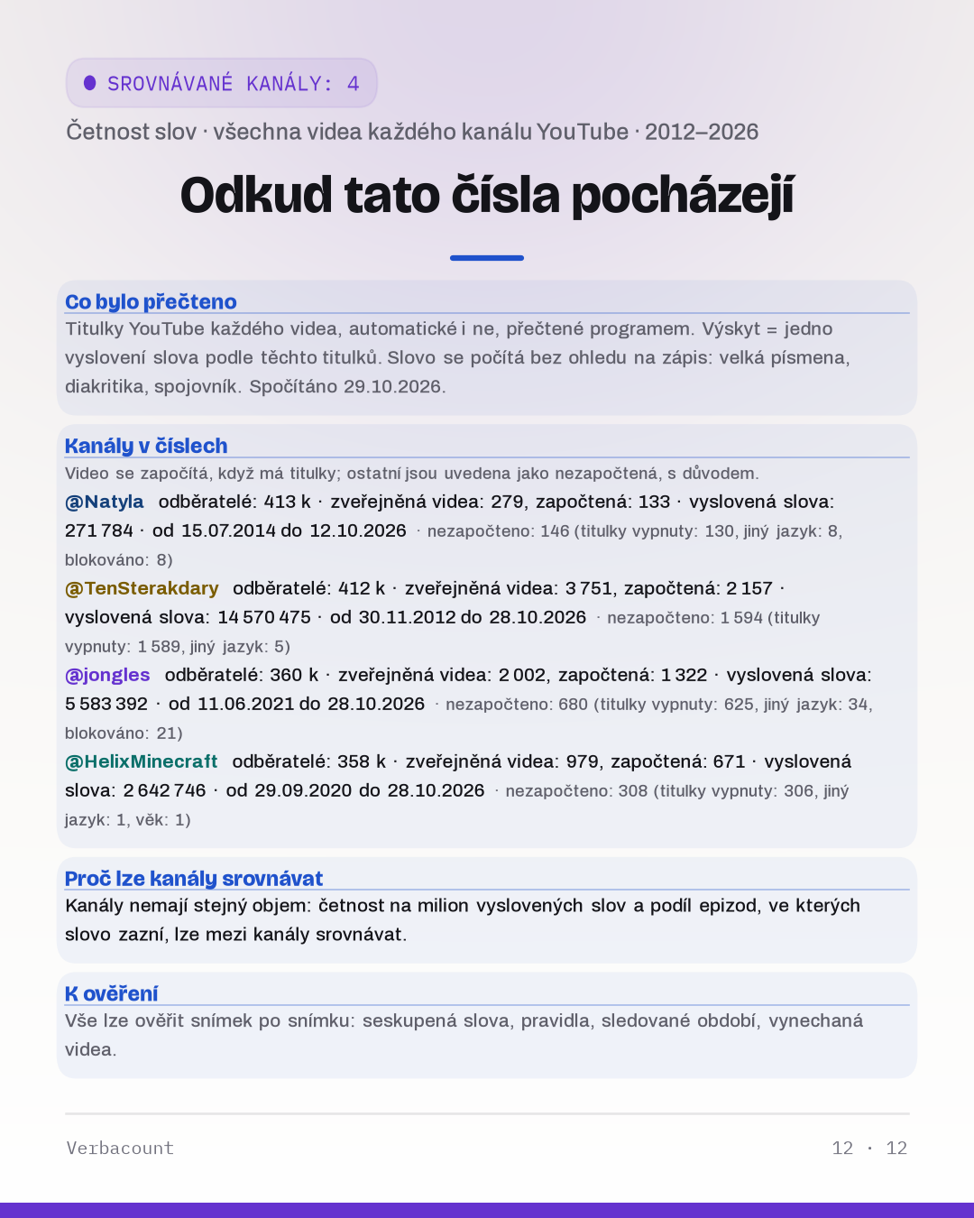 12_method