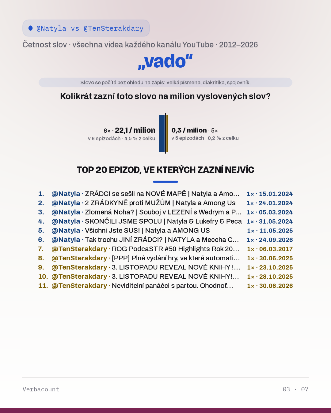 03_vado