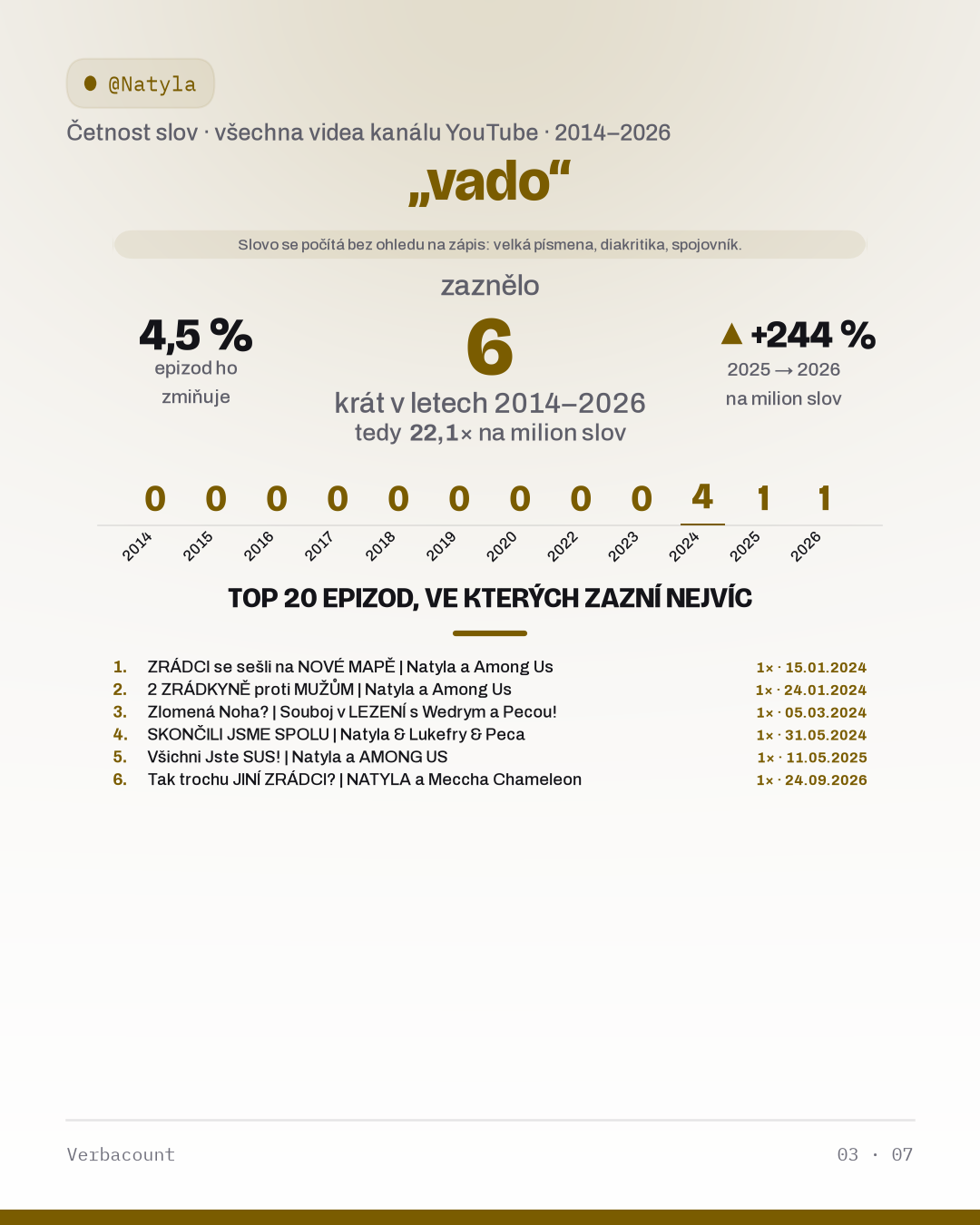 03_vado
