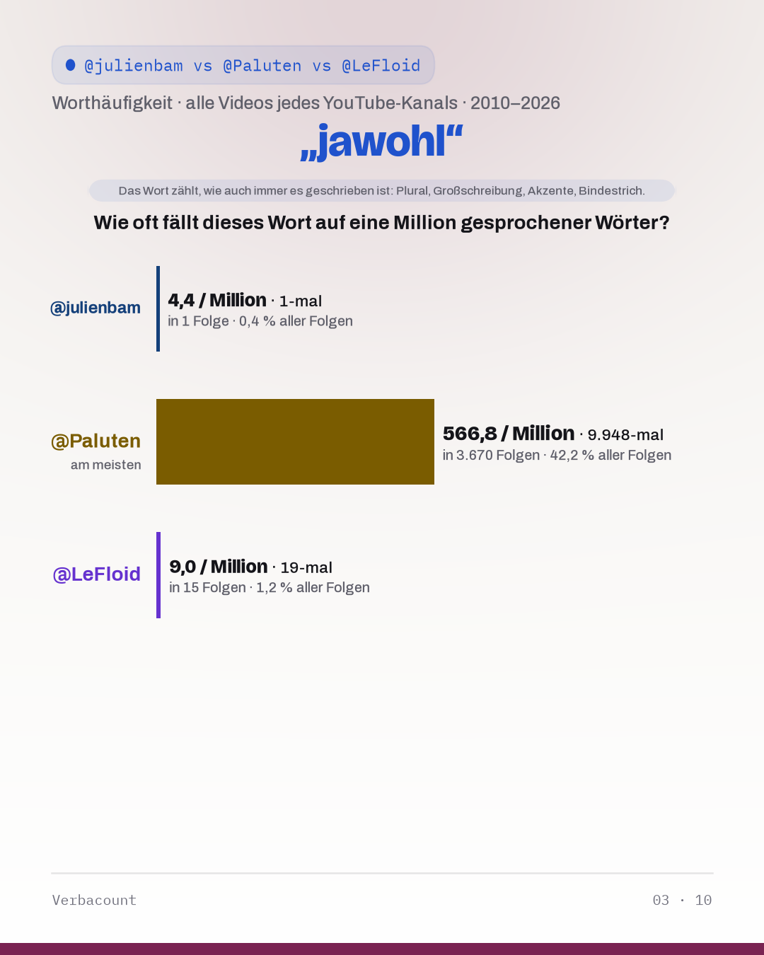 03_jawohl