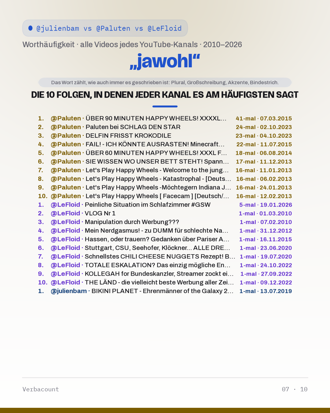 07_jawohl_episodes