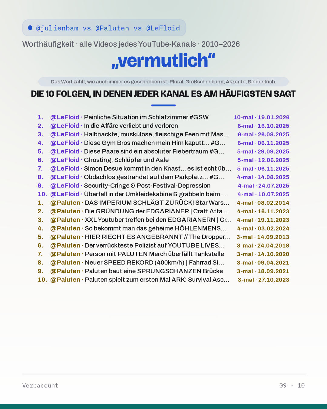 09_vermutlich_episodes