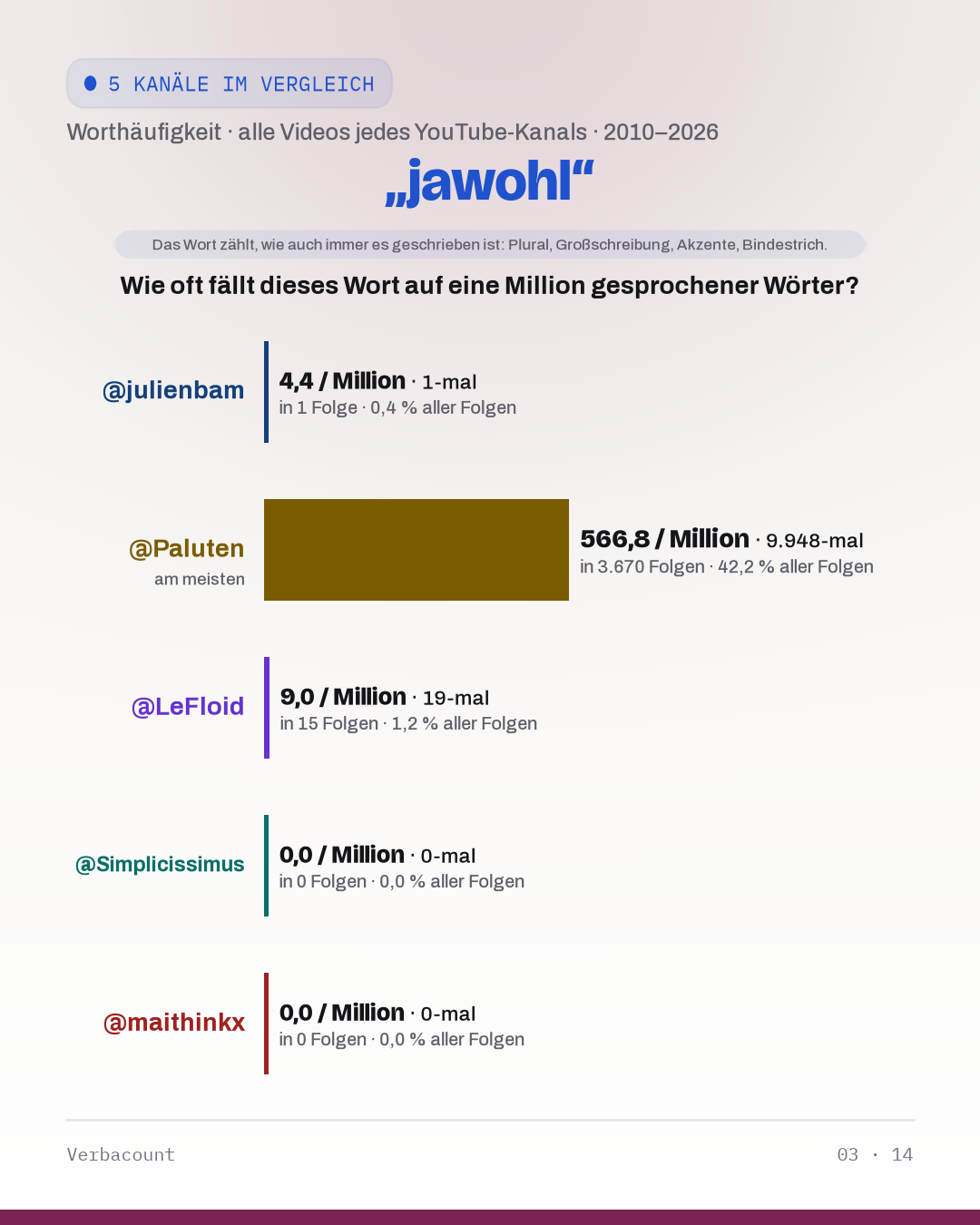 03_jawohl