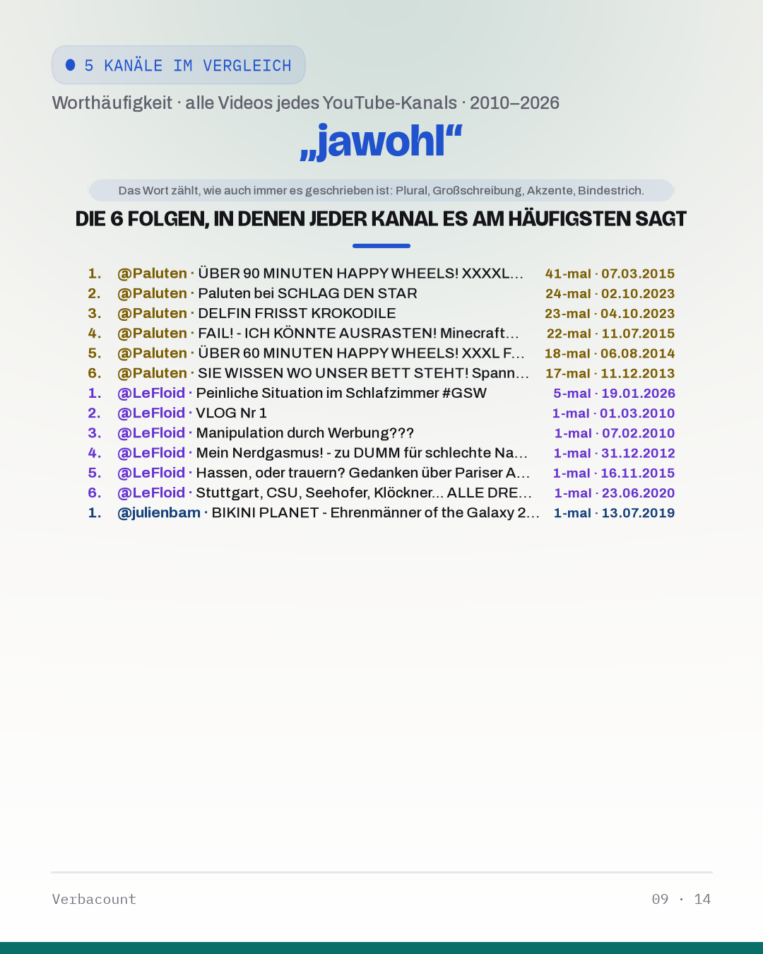 09_jawohl_episodes