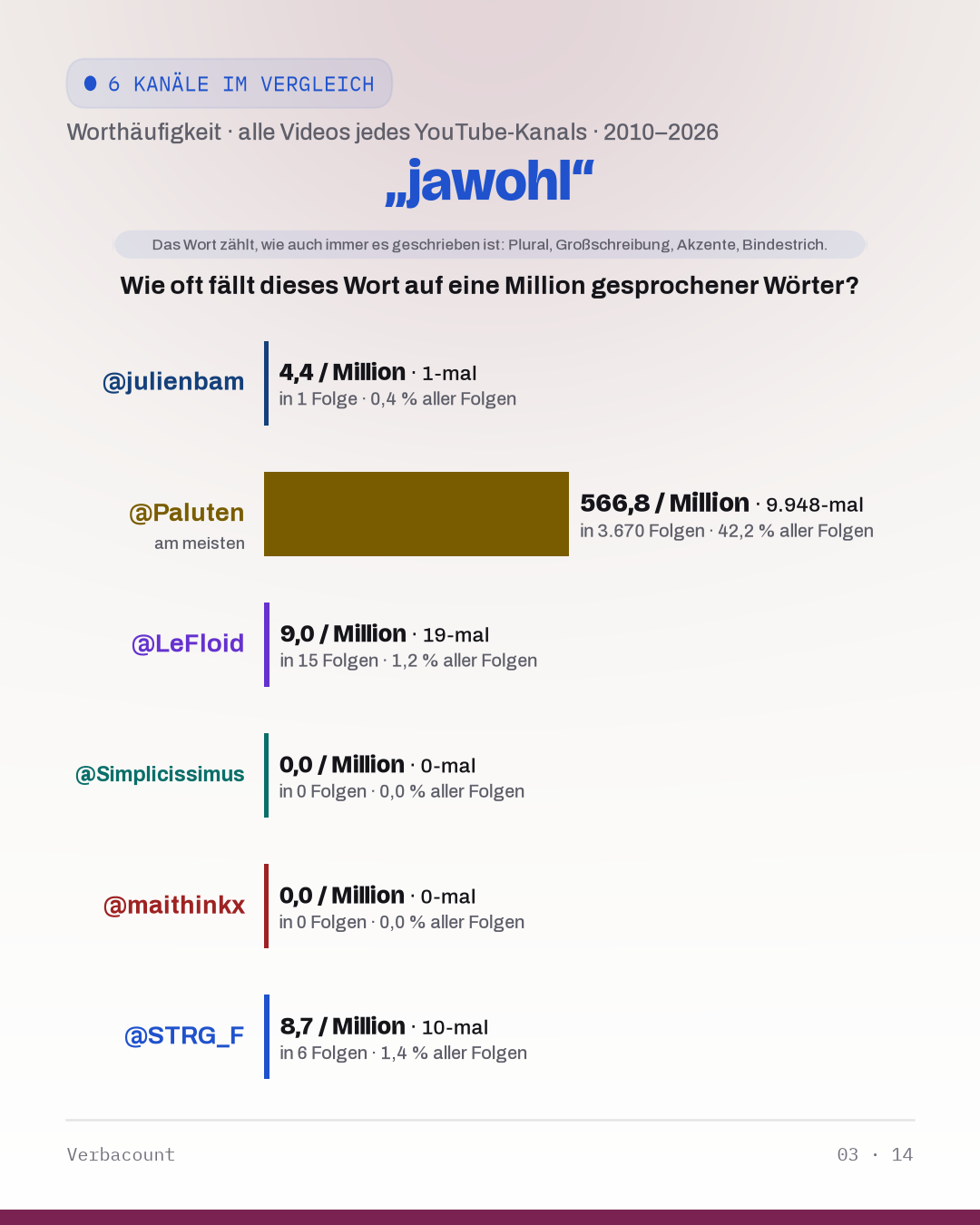 03_jawohl