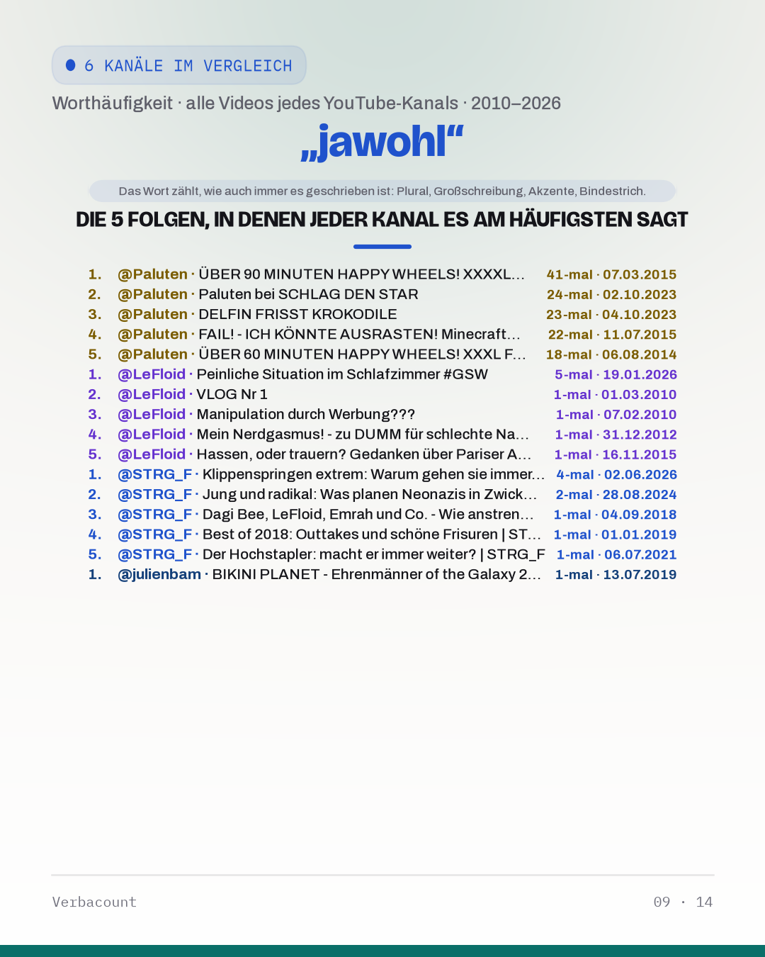 09_jawohl_episodes