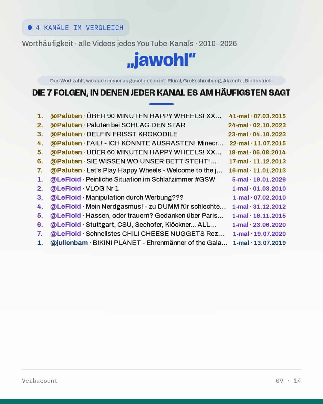 09_jawohl_episodes