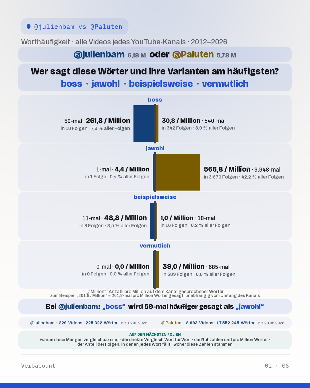 Ein Duell