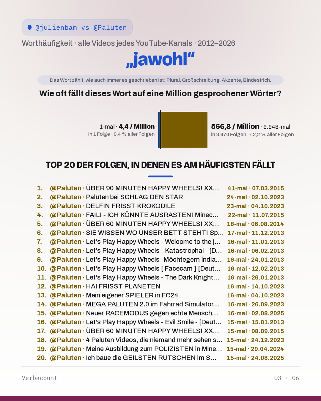 03_jawohl