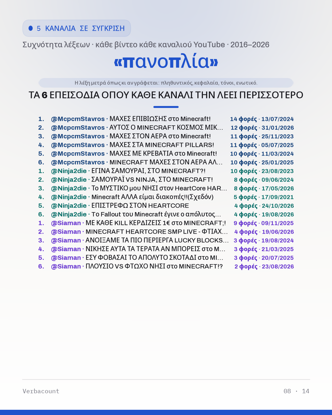 08_πανοπλια_episodes