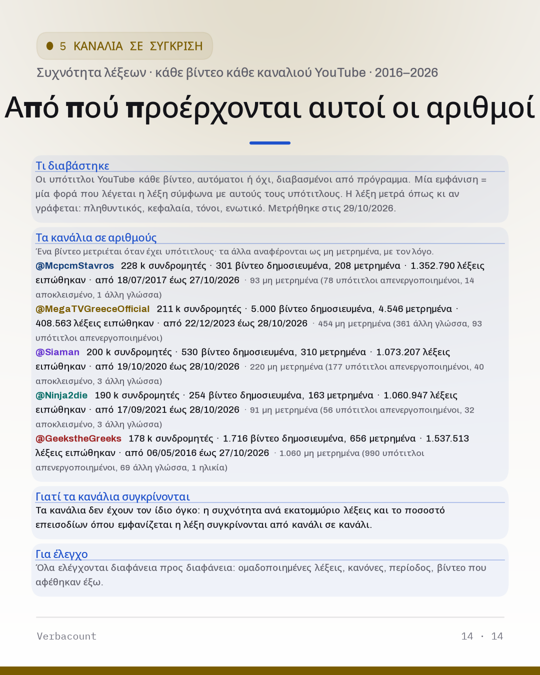 14_method