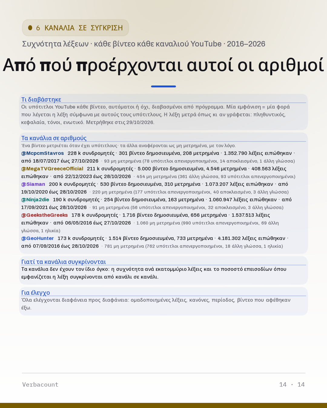 14_method