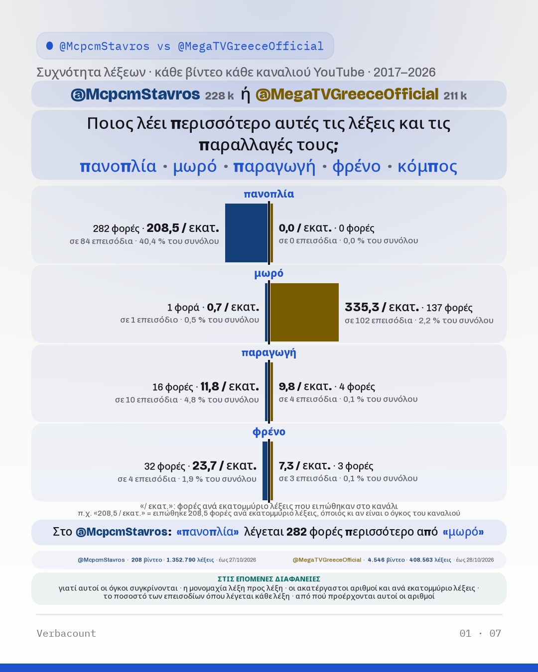 Μονομαχία