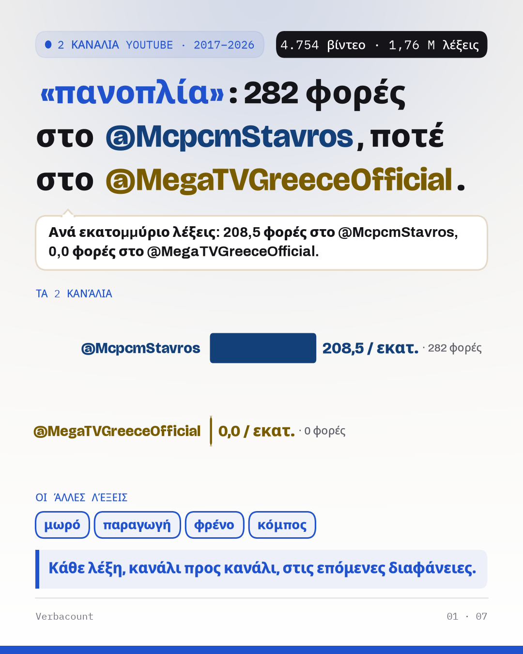 Αφίσα: το εύρημα, σε μεγάλο μέγεθος