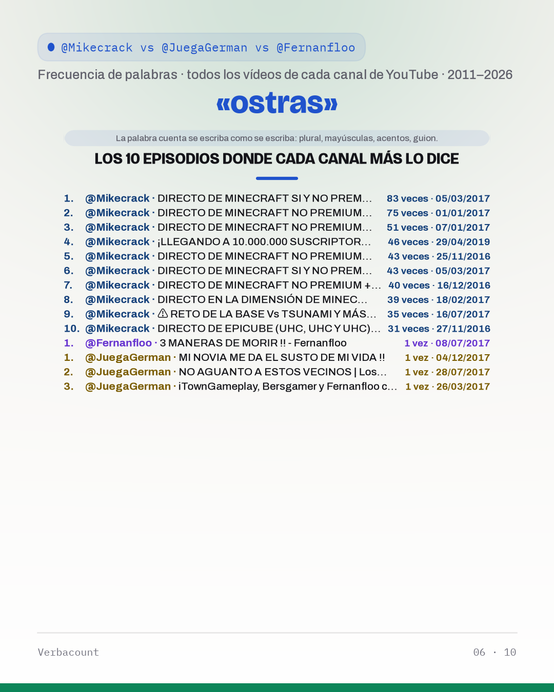 06_ostr_episodes