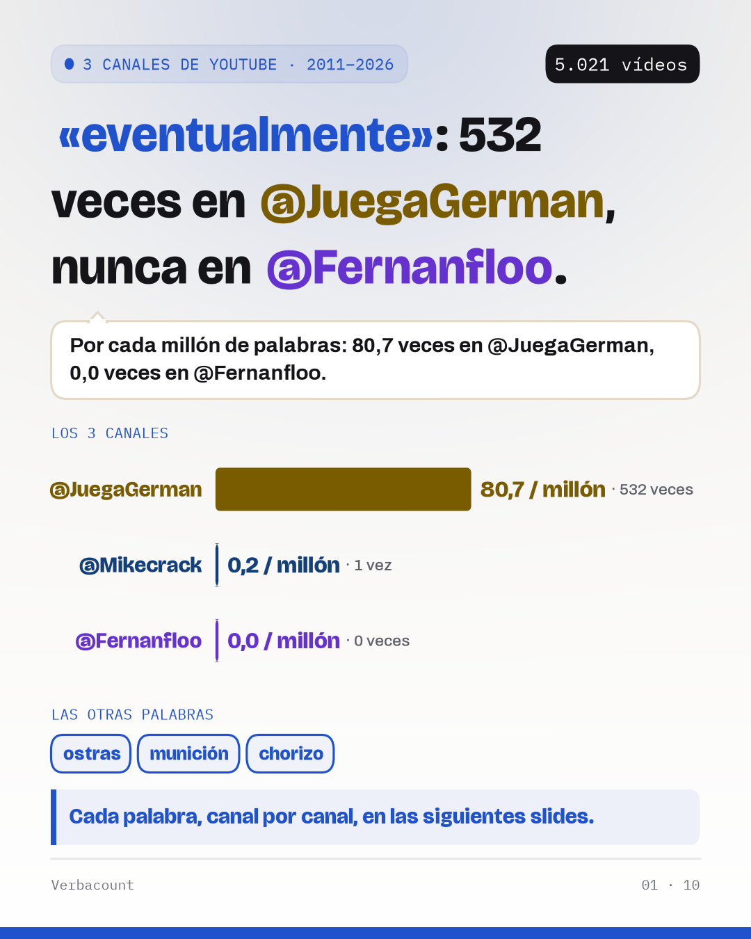 Póster: el resultado en grande