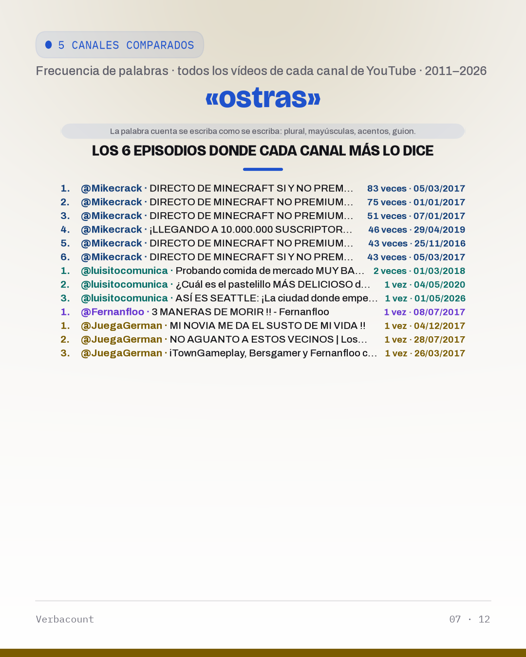 07_ostr_episodes