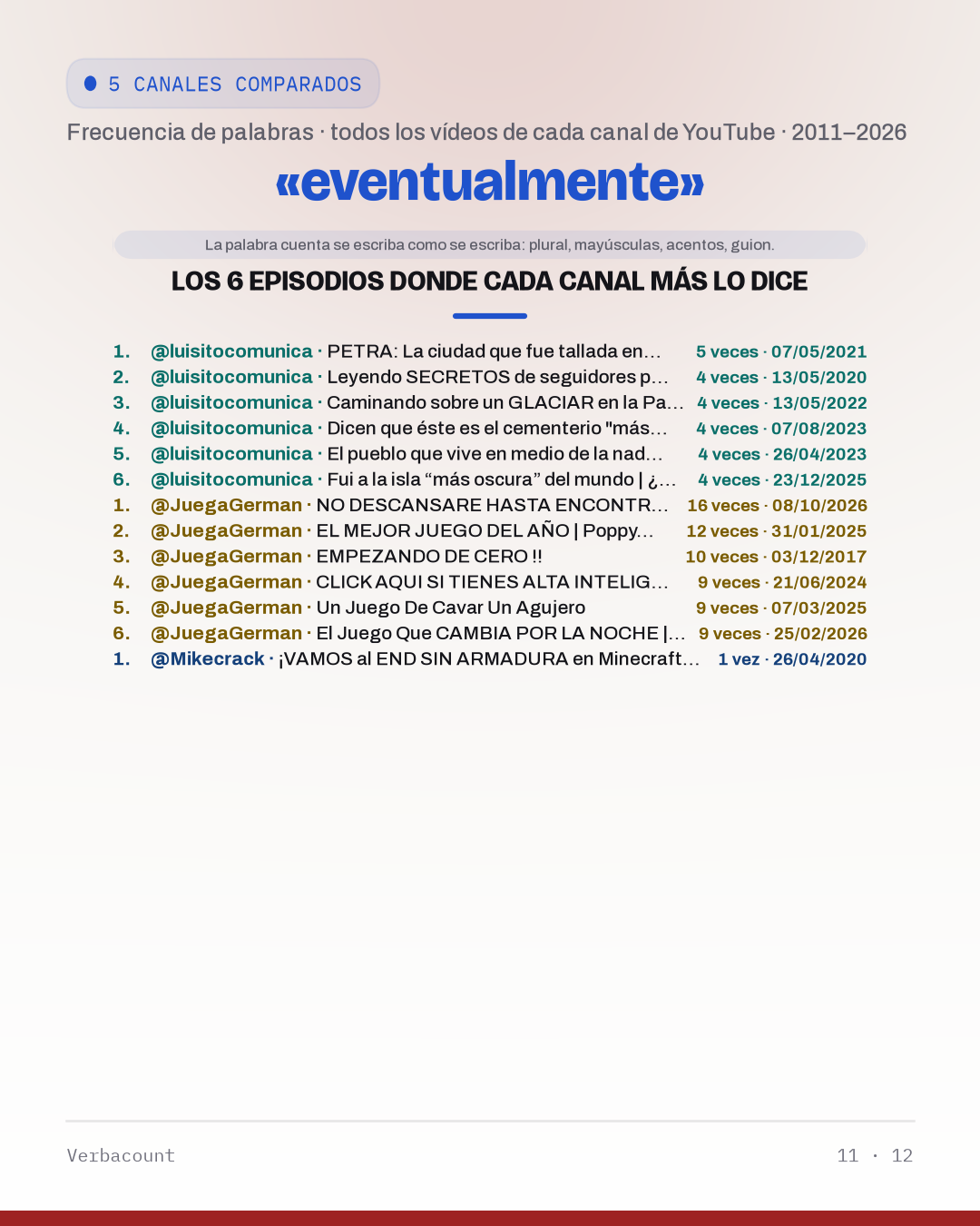 11_eventualment_episodes