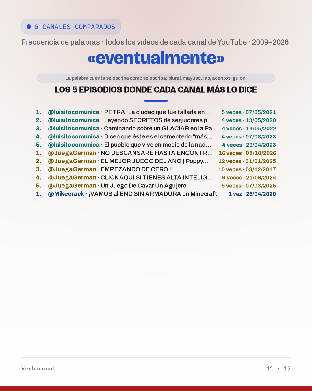 11_eventualment_episodes