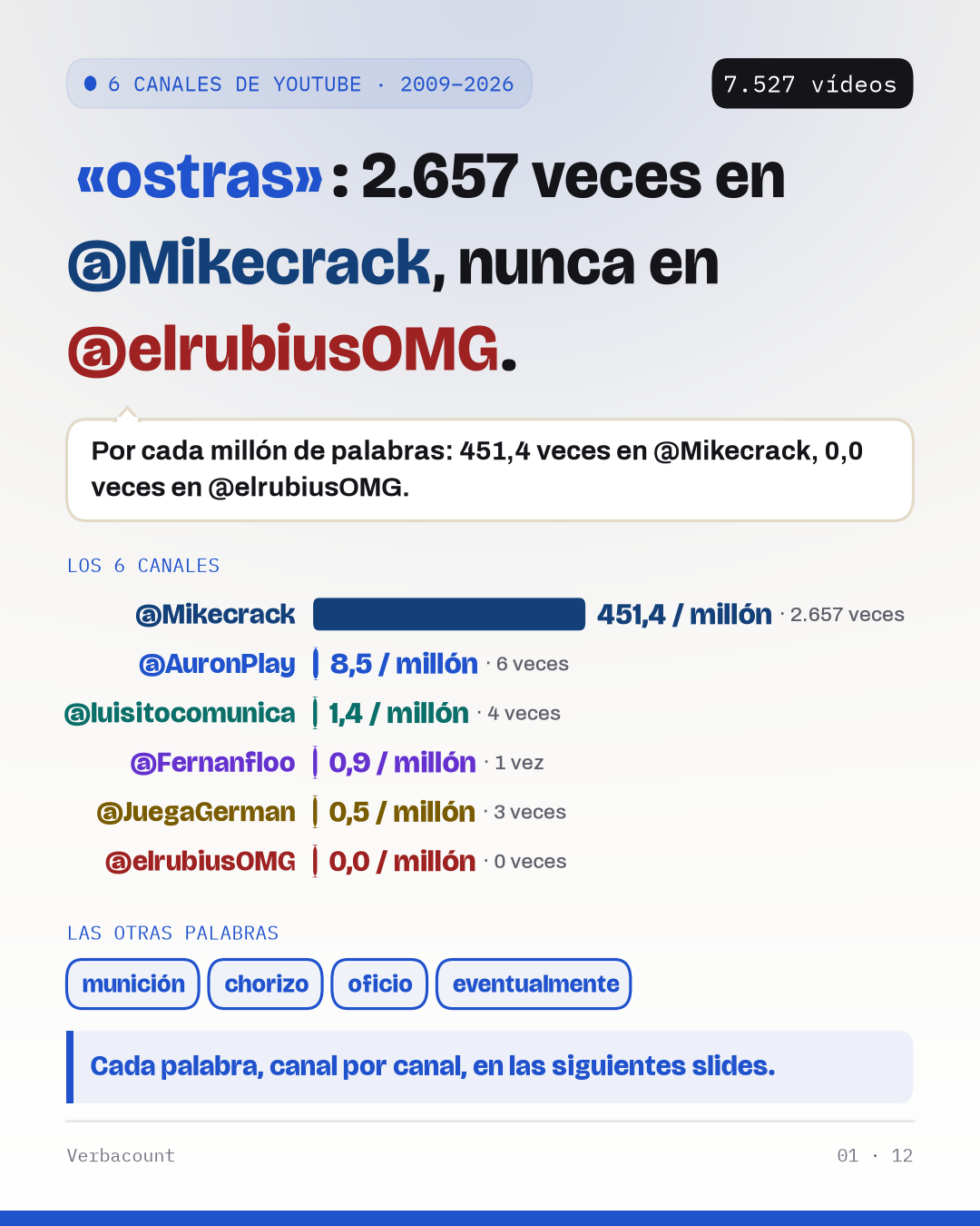 Póster: el resultado en grande