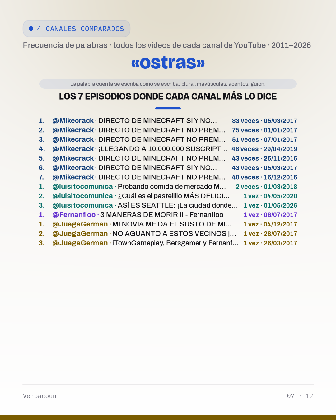 07_ostr_episodes