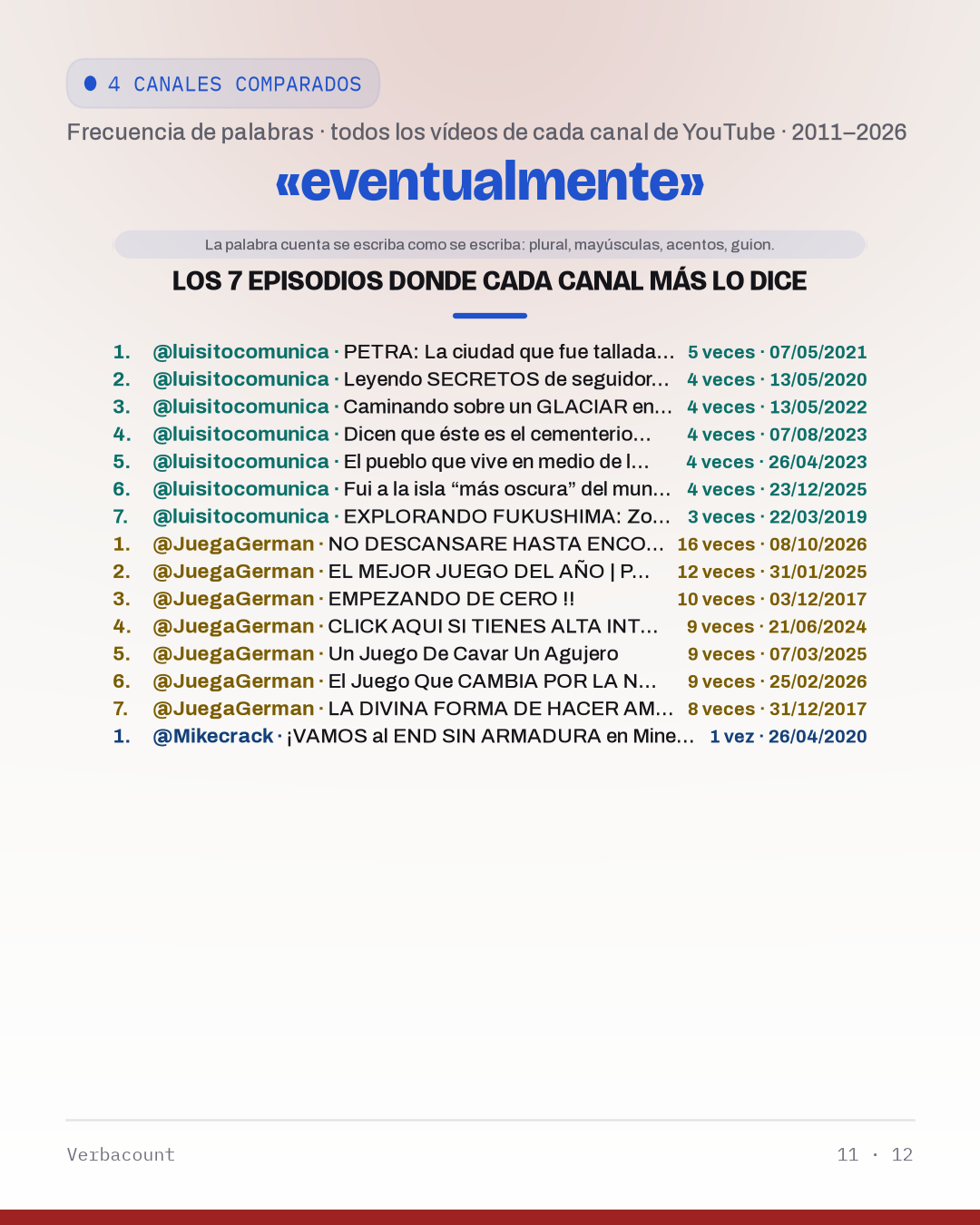 11_eventualment_episodes