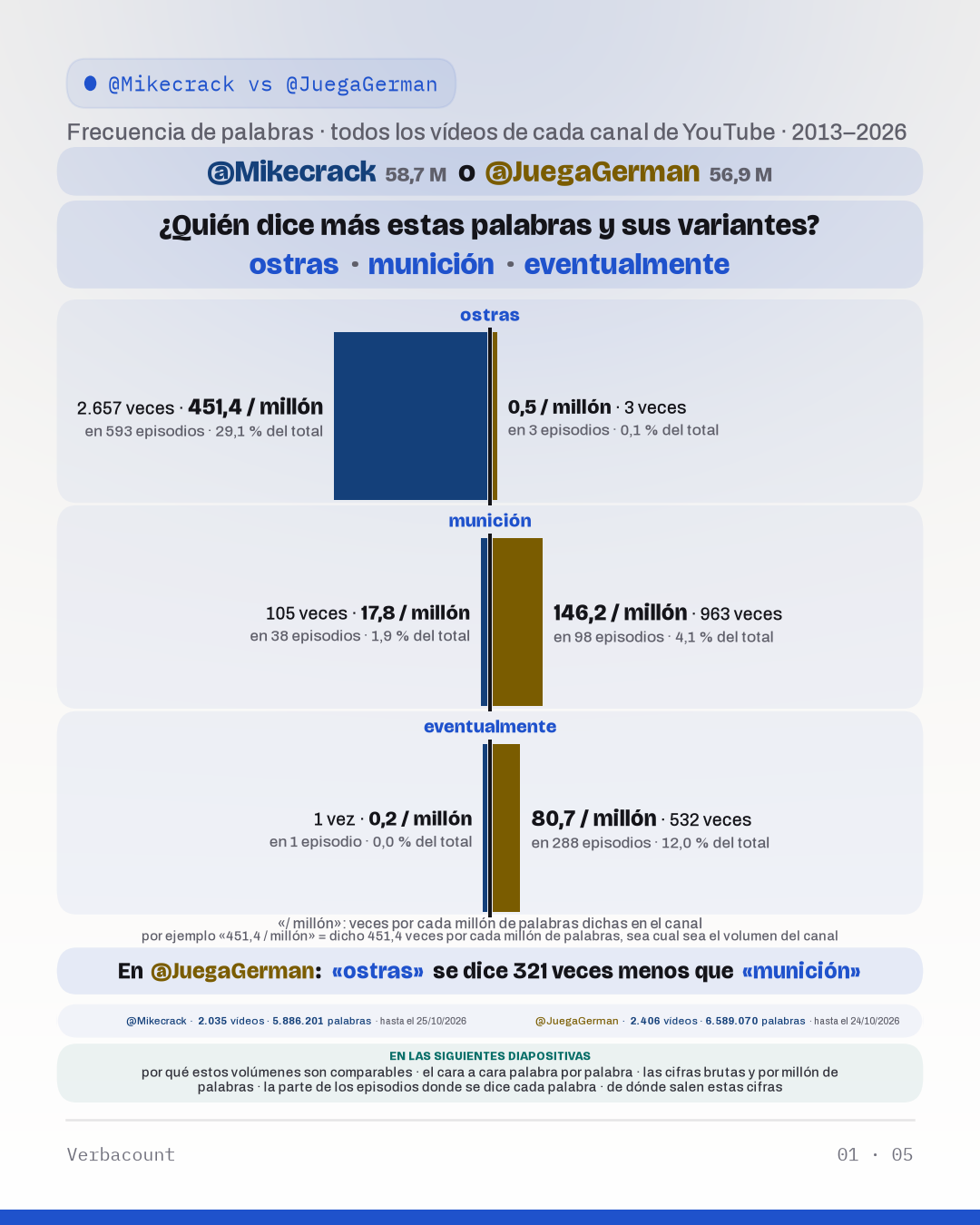 Un duelo