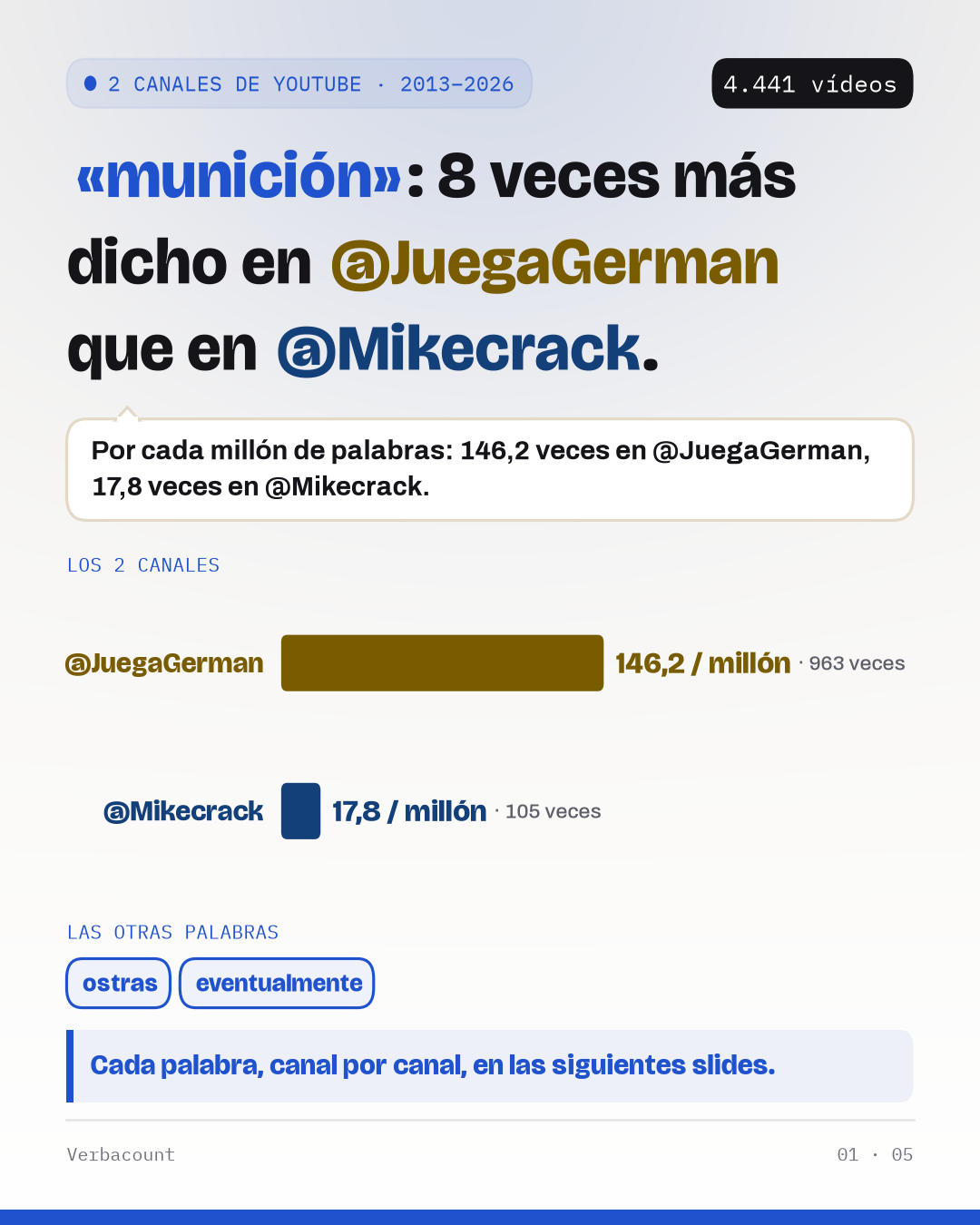 Póster: el resultado en grande