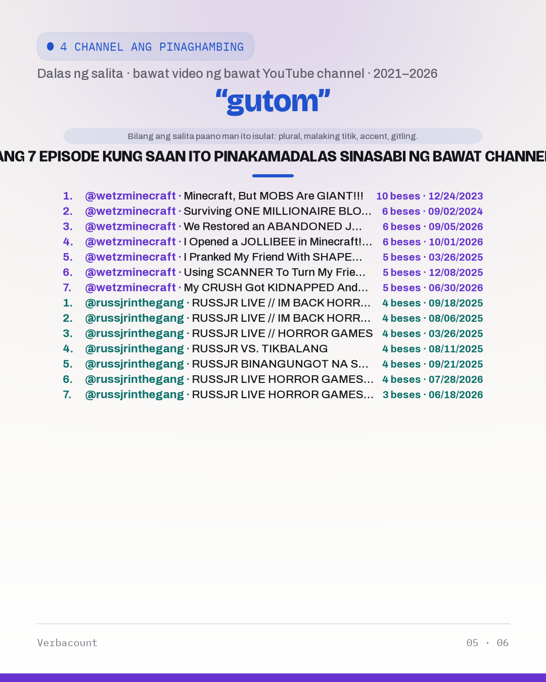 05_gutom_episodes