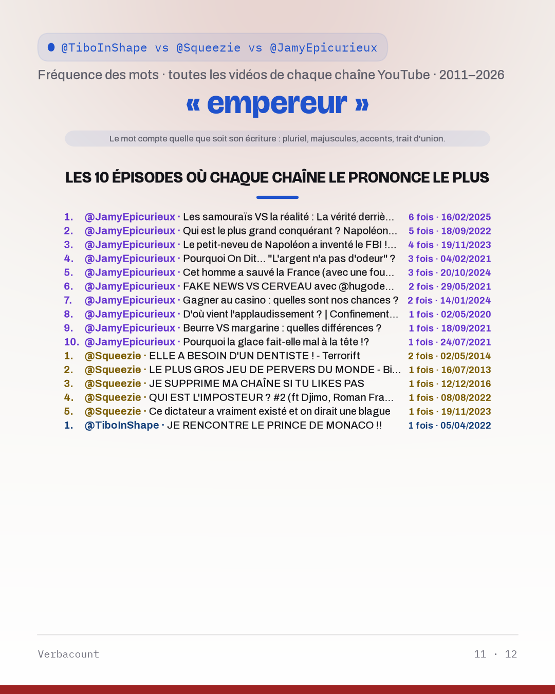 11_empereur_episodes