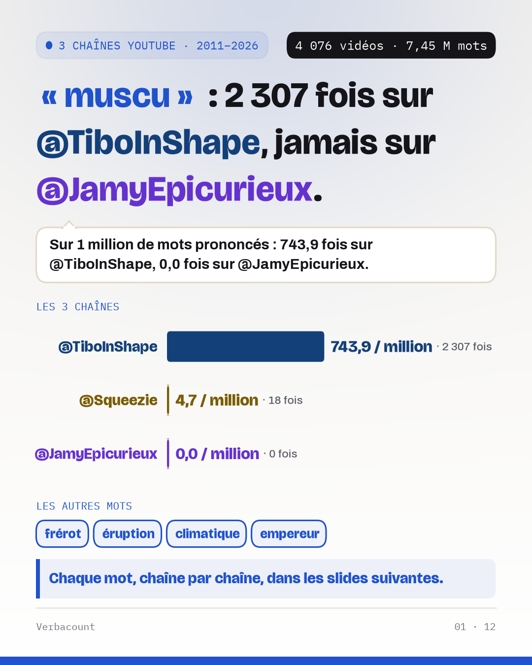 Affiche : le résultat en grand