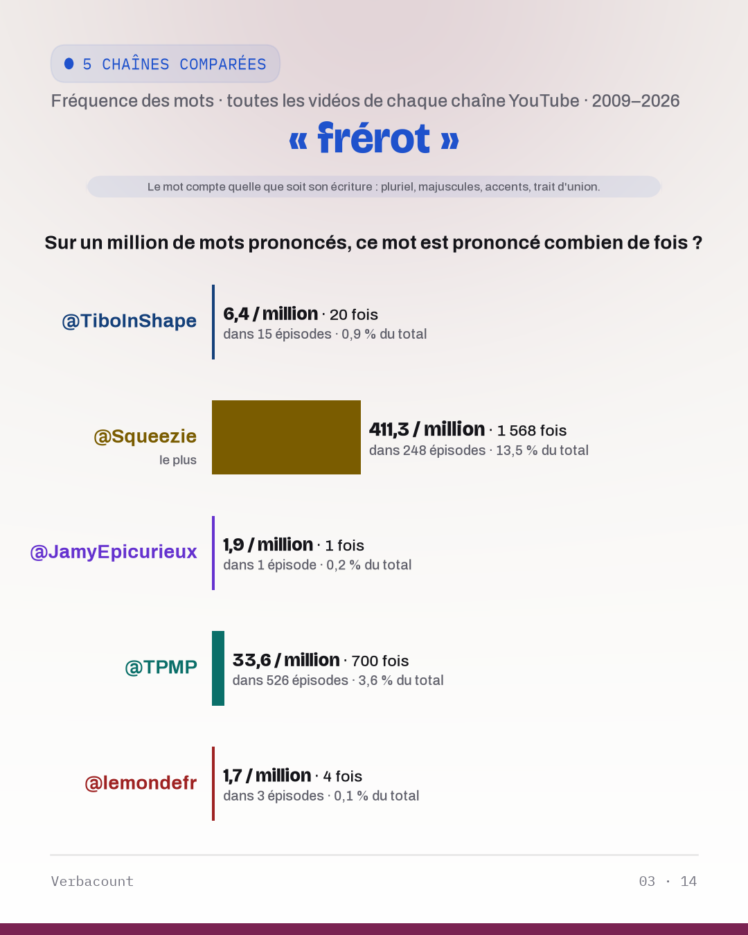 03_frerot