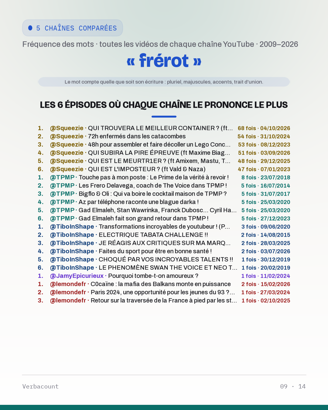 09_frerot_episodes