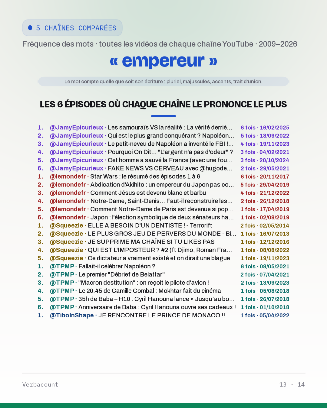 13_empereur_episodes