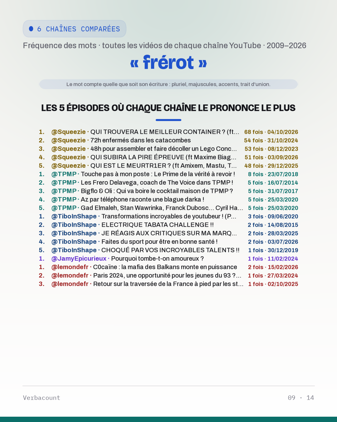 09_frerot_episodes