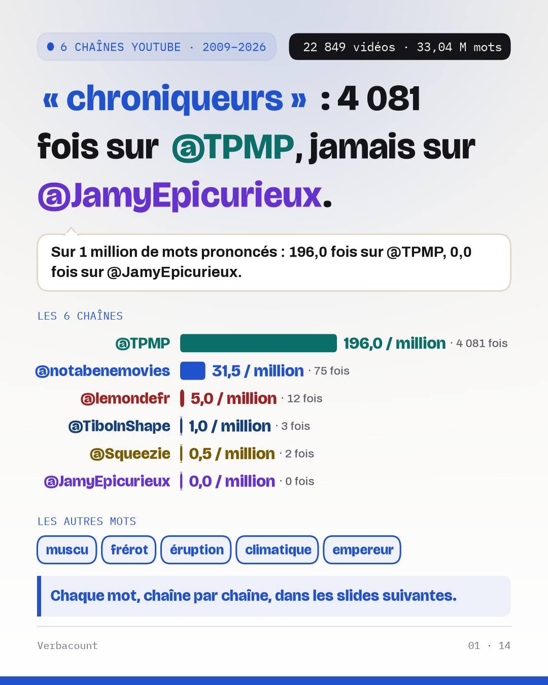 Affiche : le résultat en grand