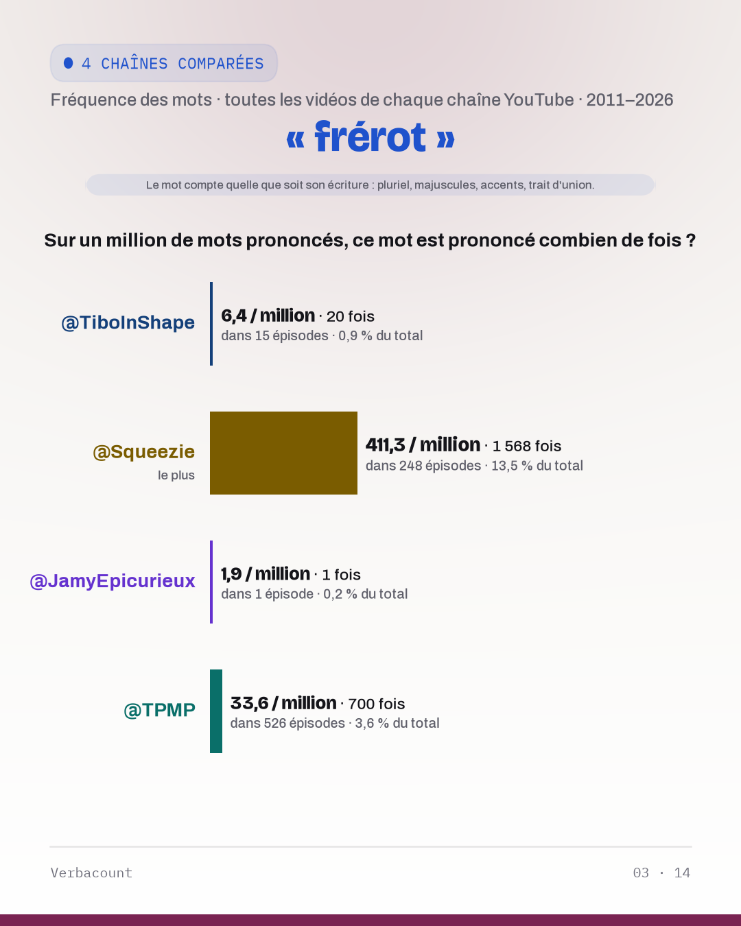 03_frerot