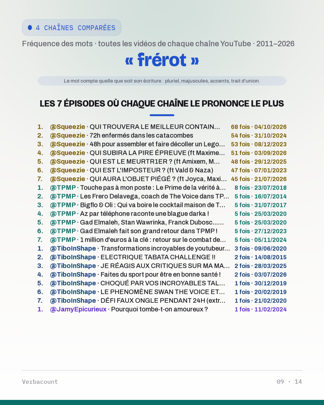 09_frerot_episodes