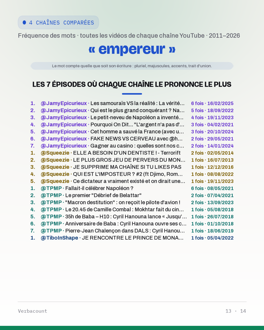13_empereur_episodes
